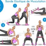 elastique musculation fessier > Le plan